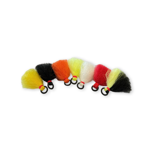 Poly Pro Indicators